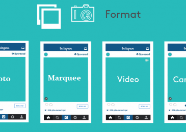 The guide for Instagram Ad Formats