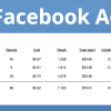 Saving Facebook Ad cost by 7 optimal solutions