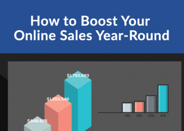 How to boost your online sales