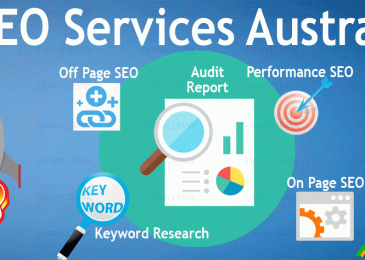 Best SEO Services in Brisbane, Australia