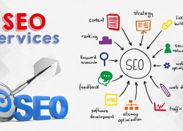 SEO Services in Kuala Lumpur Malaysia