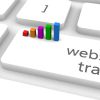 Boost Website Traffic with Smart YouTube and TikTok Ad Campaigns